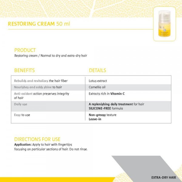 Ium Σειρά Προϊόντων